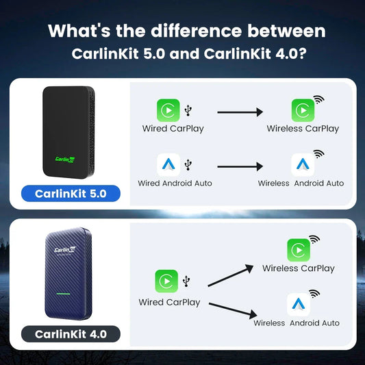 CarlinKit 5.0 & 4.0 – Wireless CarPlay & Android Auto Adapter